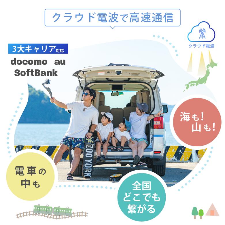 ポケットwifi wifi レンタル レンタルwifi wi-fiレンタル ポケットwi-fi 1週間 7日 softbank ソフトバンク 大容量 モバイルwi-fi ルーター 501hw | SoftBank SELECTION | 05