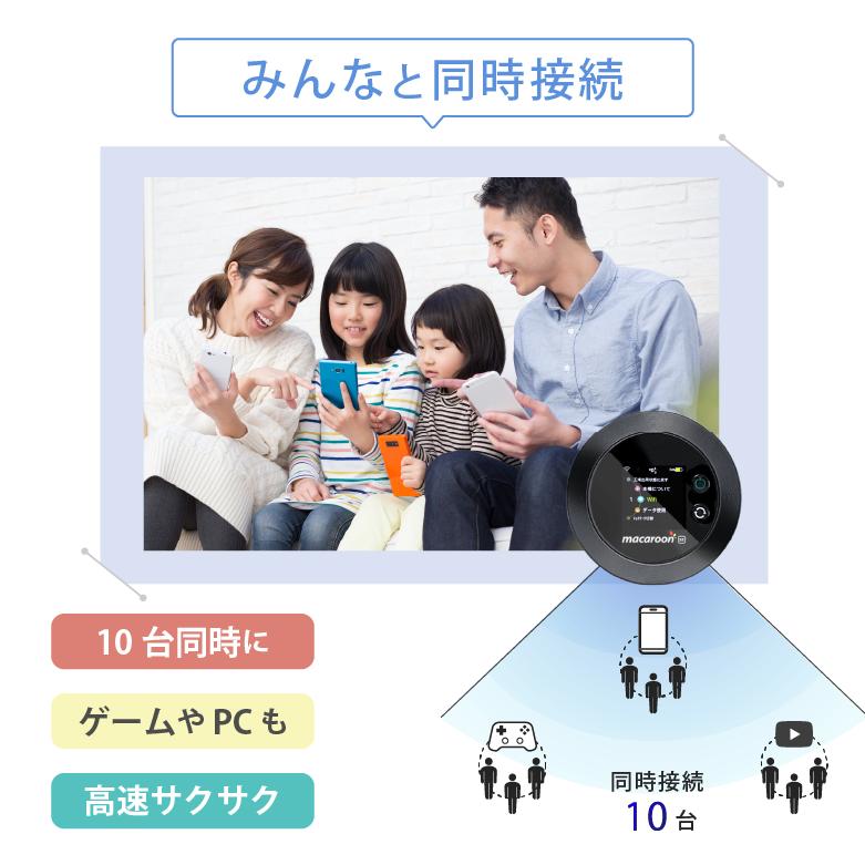 ポケットwifi wifi レンタル レンタルwifi wi-fiレンタル ポケットwi-fi 1週間 7日 softbank ソフトバンク 大容量 モバイルwi-fi ルーター 501hw | SoftBank SELECTION | 06