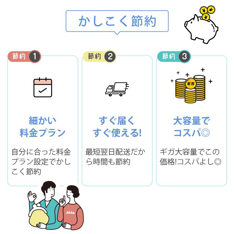 ポケットwifi wifi レンタル レンタルwifi wi-fiレンタル ポケットwi-fi 1週間 7日 softbank ソフトバンク 大容量 モバイルwi-fi ルーター 501hw | SoftBank SELECTION | 07