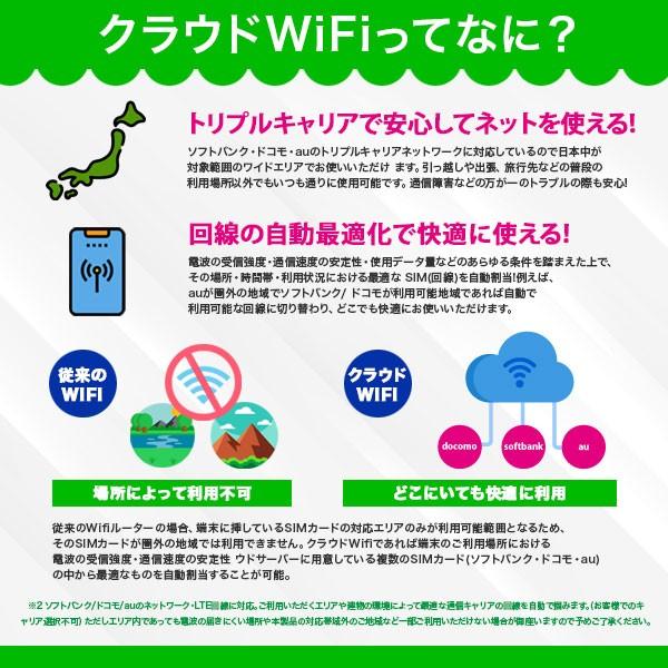 WiFi レンタル 60日 無制限 短期 ドコモ wi-fi ワイファイ レンタルwifi レンタルワイファイ wifiレンタル ワイファイレンタル  モバイル クラウド U2s 国内 :wifi-rental-cloud-01-60day:WiFiレンタル便 通販 