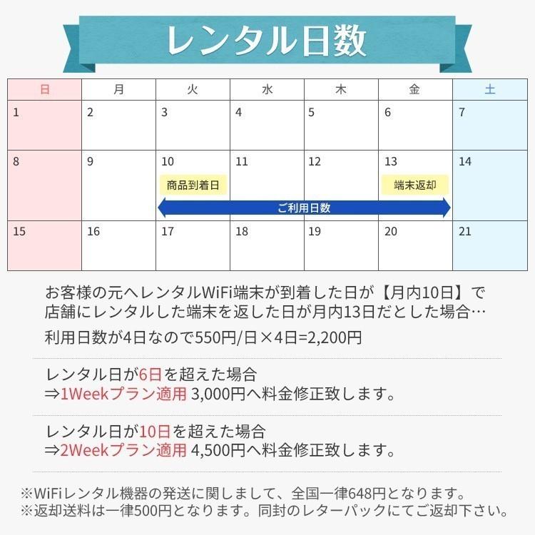 ポケットwifi wifi レンタル レンタルwifi wi-fiレンタル ポケットwi-fi 2週間 14日 WiMAX 5G ワイマックス 無制限 モバイルwi-fi ワイファイ ルーター WX03｜rental-wifi｜06