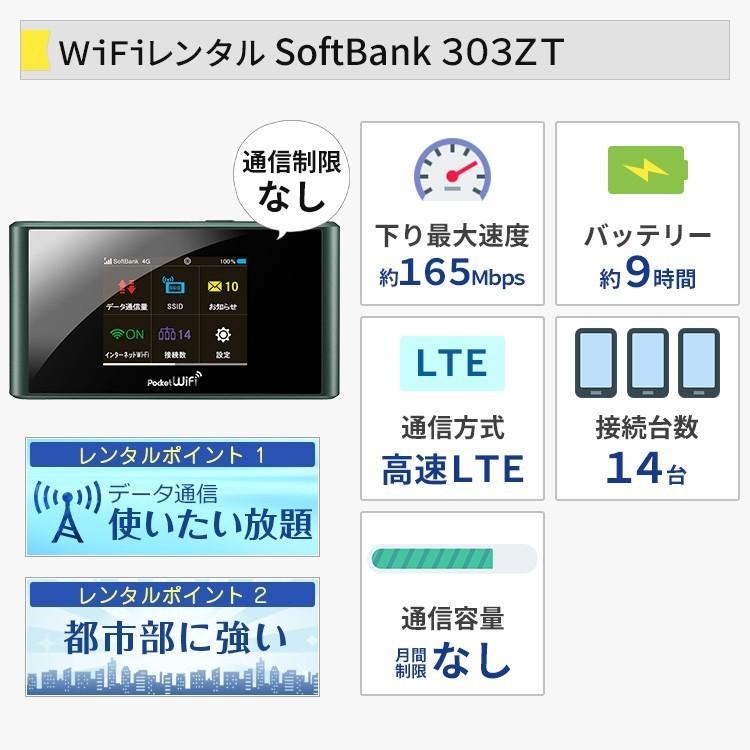完全無制限 Wifi レンタル 60日 無制限 ソフトバンク ポケットwifi 303zt Pocket Wifi 2ヶ月 日制限無し レンタル Wifi ルーター Wi Fi ポケットwi Fi Wifi Retanl Sb 001 60day Wifiレンタル便 通販 Yahoo ショッピング
