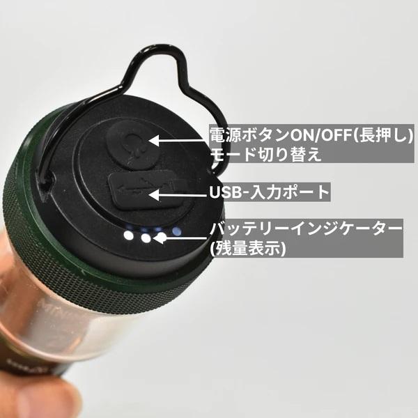 5050WORKSHOP 5050WORKSHOP MINIMALight REMOTE CONTROL 2.0 ミニマ