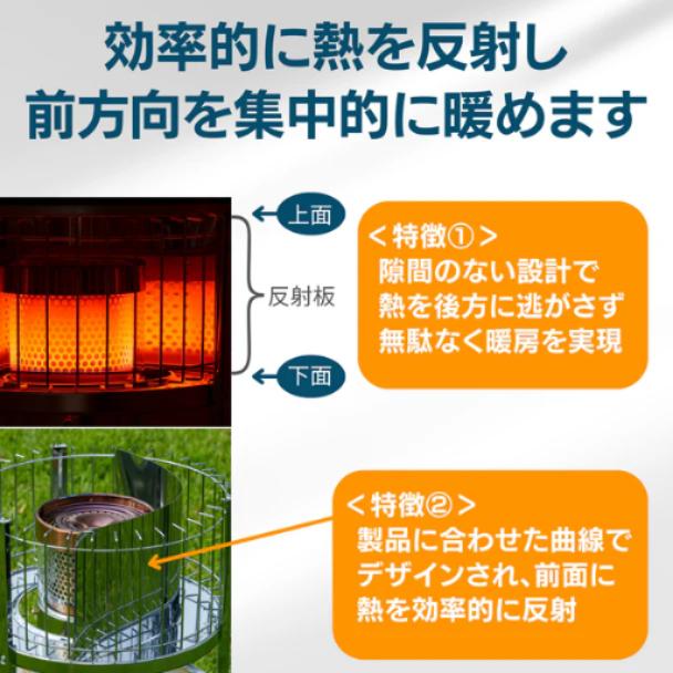 PASECO WKH-3100G ケース 反射板付 （ストーブ調理をカスタムで楽に 