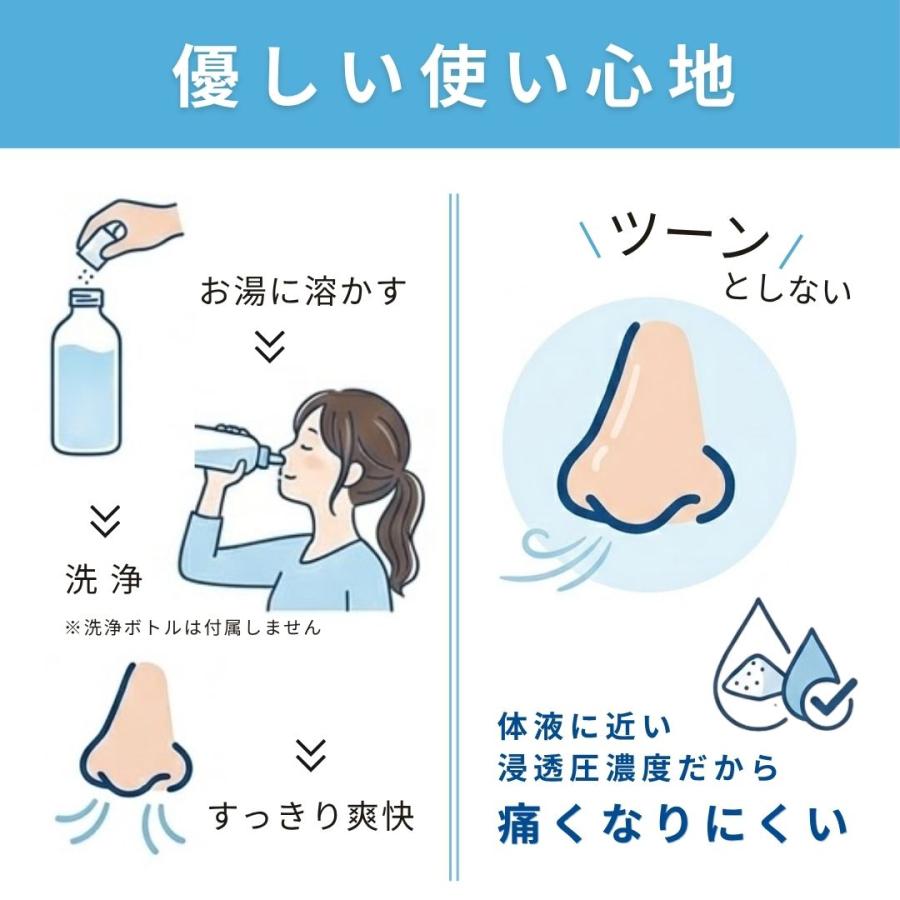 サイナスリンス ニールメッド 60包 鼻うがい用 鼻洗浄 花粉症 パウダー 個包装 NeilMed 爆買 |  | 02