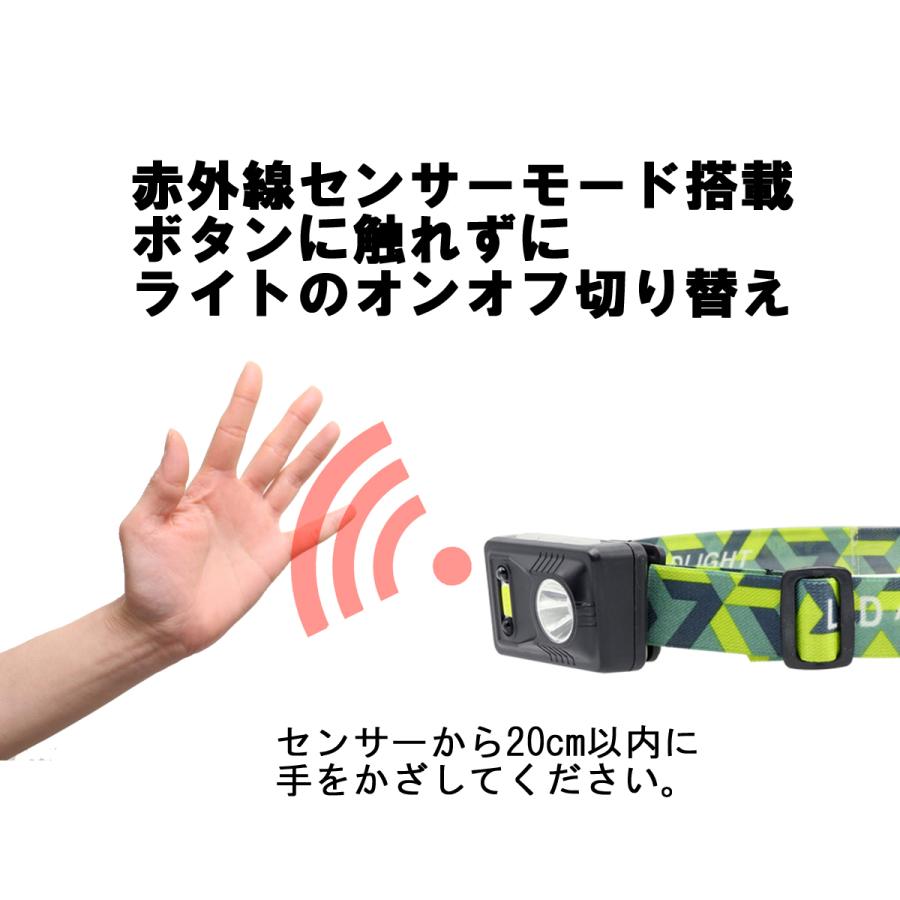 充電式赤外線センサー付きLEDヘッドライト【ヘッドランプ