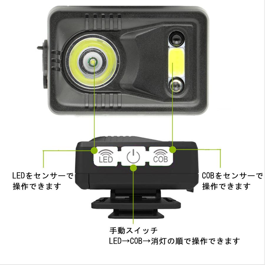充電式赤外線センサー付きLEDヘッドライト【ヘッドランプ