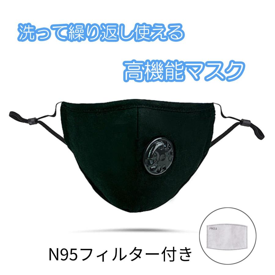 洗って繰り返し使える高機能マスク | 