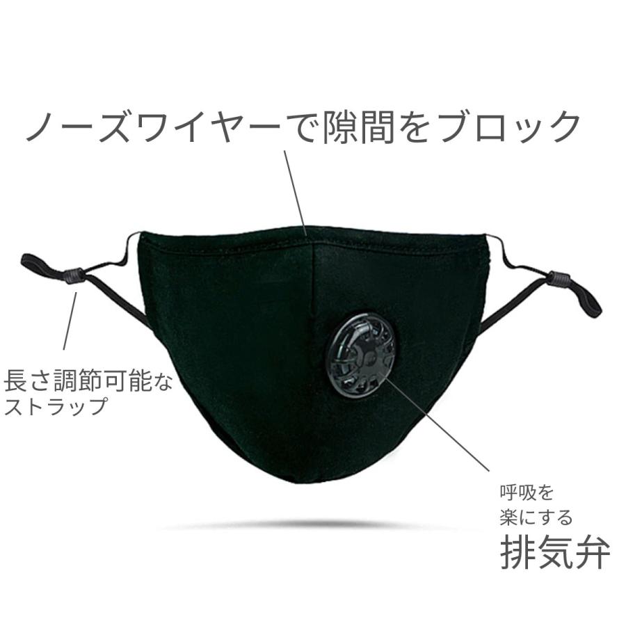 洗って繰り返し使える高機能マスク |  | 01