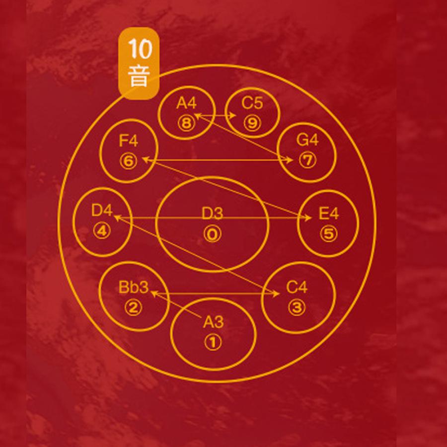 ハンドパン 10音 56cm【スチールドラム タングドラム】 : スラック