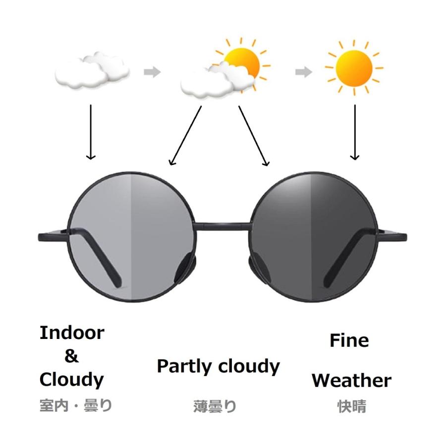 REONAS ラウンド サングラス 偏光 + 調光 変色 uvカット 丸メガネ