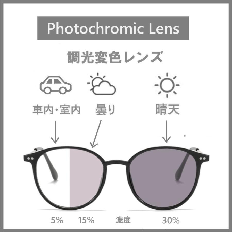 REONAS ボストン ブル―ライトカット + 調光 変色 メガネ REONAS ボストン ブル―ライトカット + 調光 変色 メガネ