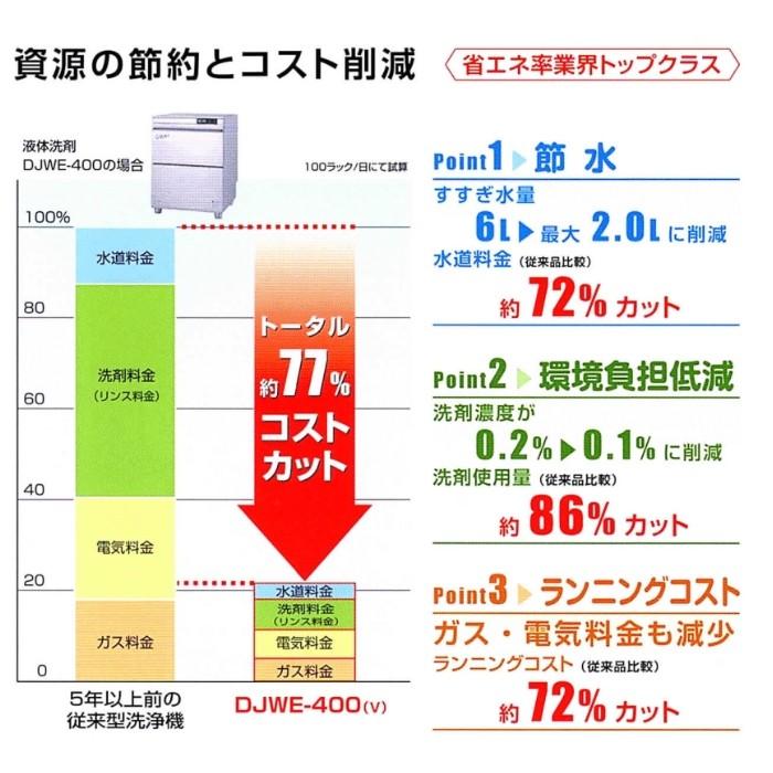 食器洗浄機 全自動 業務用 コンパクトドア 洗浄機 (200V) DJWE 食器洗浄機 全自動 業務用 コンパクトドア 洗浄機 (200V) DJWE