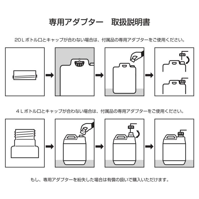 食洗機 業務用 リンス剤 業務用 食器洗浄機 送料無料 R1リンス 4L 各種 