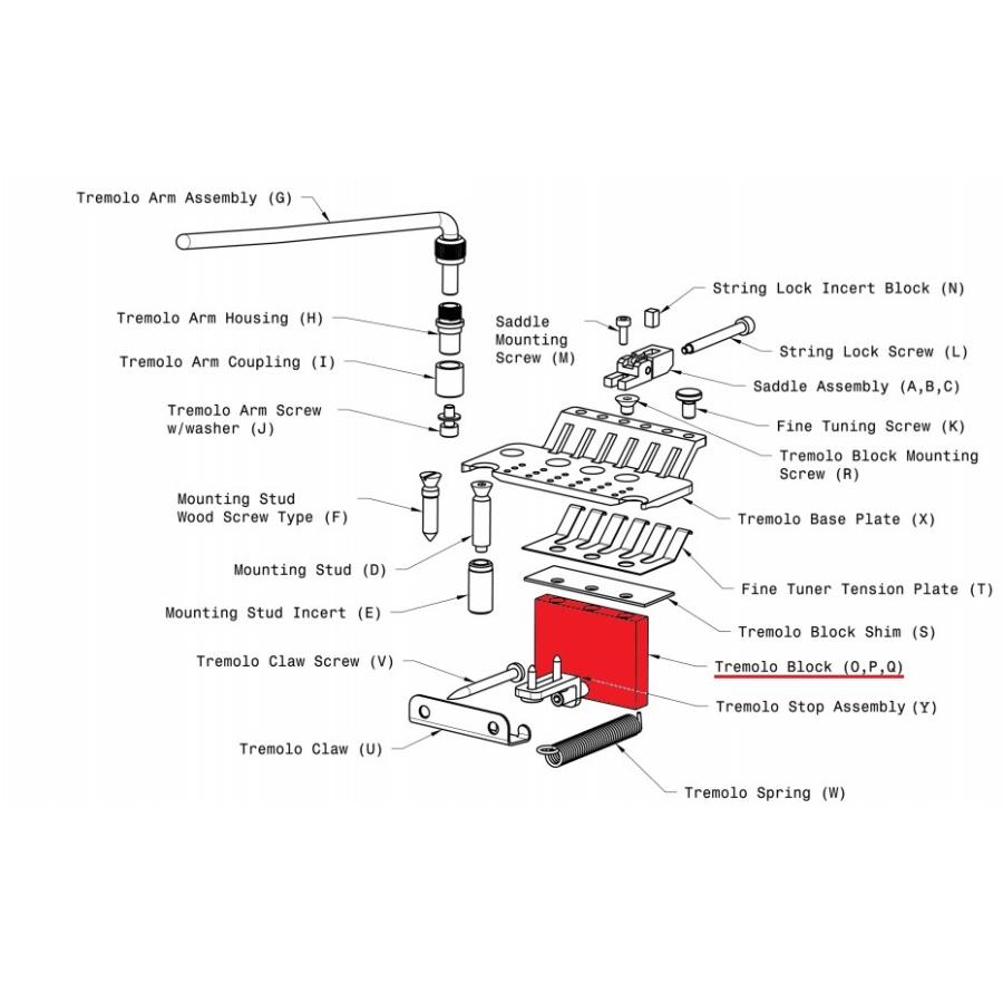 並行輸入品】FLOYD ROSE TREMOLO BLOCK 37mm トレモロブロック
