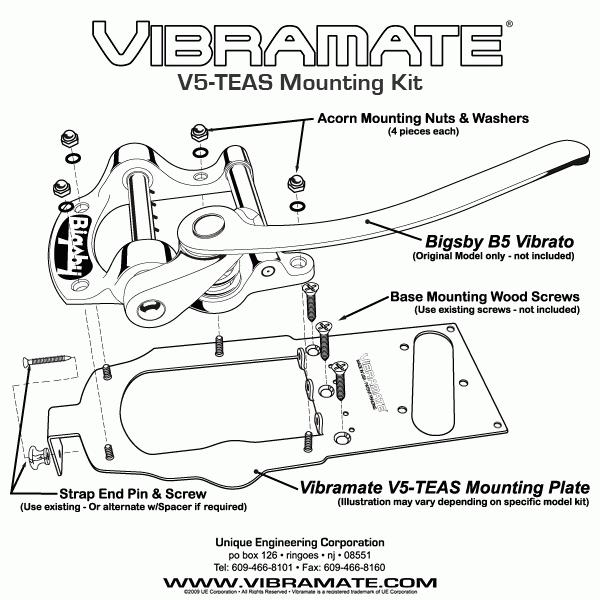 並行輸入品】Vibramate Stage I American Standard Telecaster Adapter