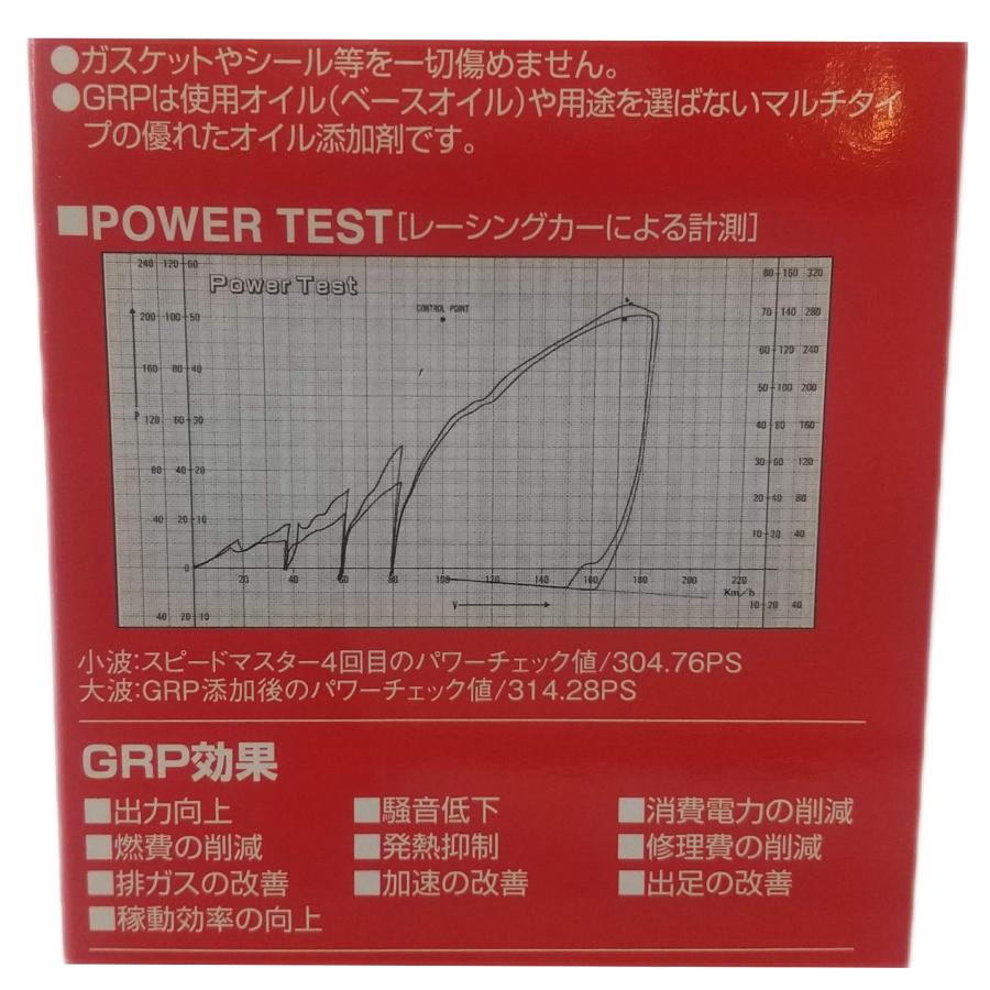 正規品】GRP オイル添加剤 NEW GRP 807α 容量:200ml 2本セット 正規品】GRP オイル添加剤 NEW GRP 807α 容量:200ml 2本セット