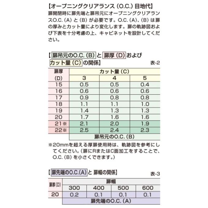 LAMP スライド丁番 100-36/19SK カップ径Φ35 全かぶせ キャッチなし