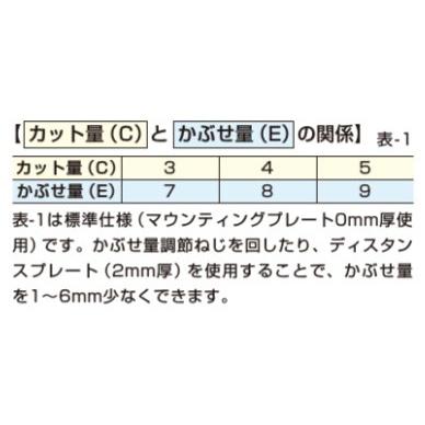 LAMP スライド丁番 100-36/9SK カップ径Φ35 半かぶせ キャッチなし