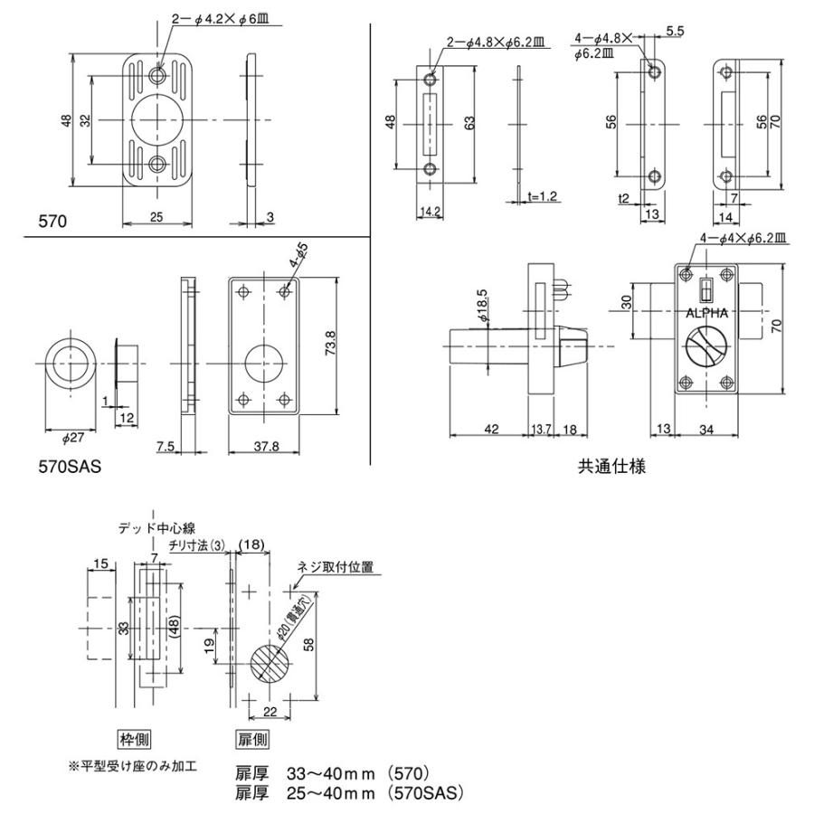 ALPHA（アルファ）面付本締錠 No.570 : リプレ ヤフー店 - 通販