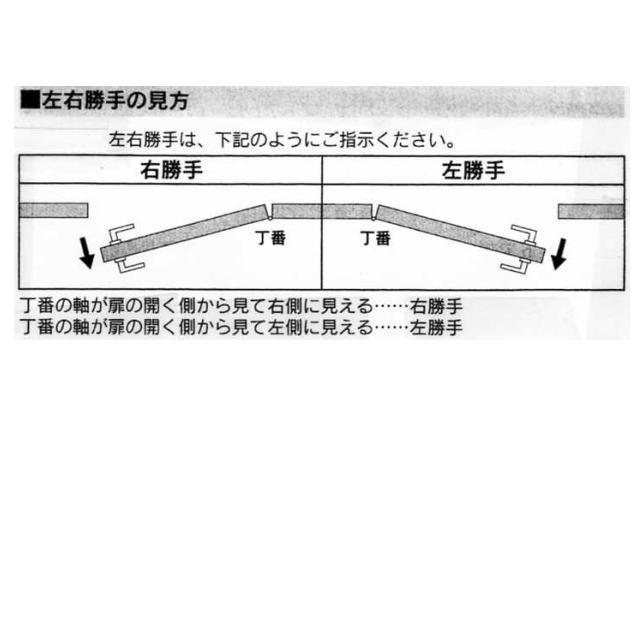 PR RA(85RA)取替用本体セット 外開用右勝手ゴールド色 MIWA ミワ 美和