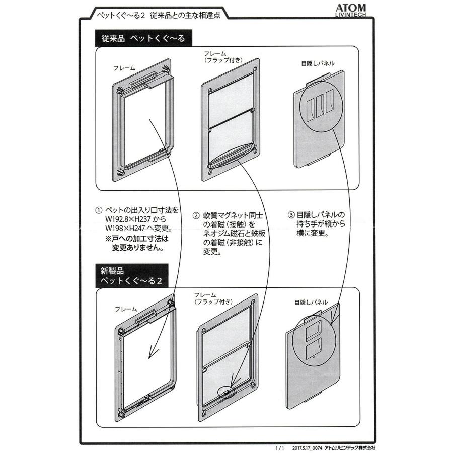 ペットくぐ〜る 中 H310×W218mm ブラウン 2個セット 【公式通販】