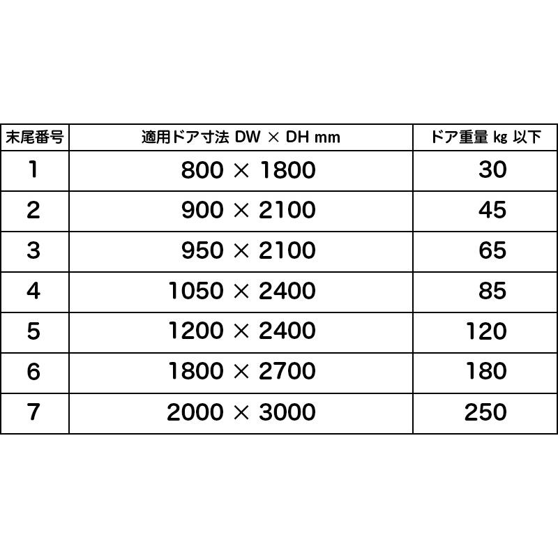 ニュースター　ドアクローザー　ドアチェックP182 P-182 パラレルタイプシルバー色　ストップ付　旧タイプ(ブラケット3ツ穴)☆NS NEWSTAR ☆玄関 ドア 扉 修理｜reple｜05