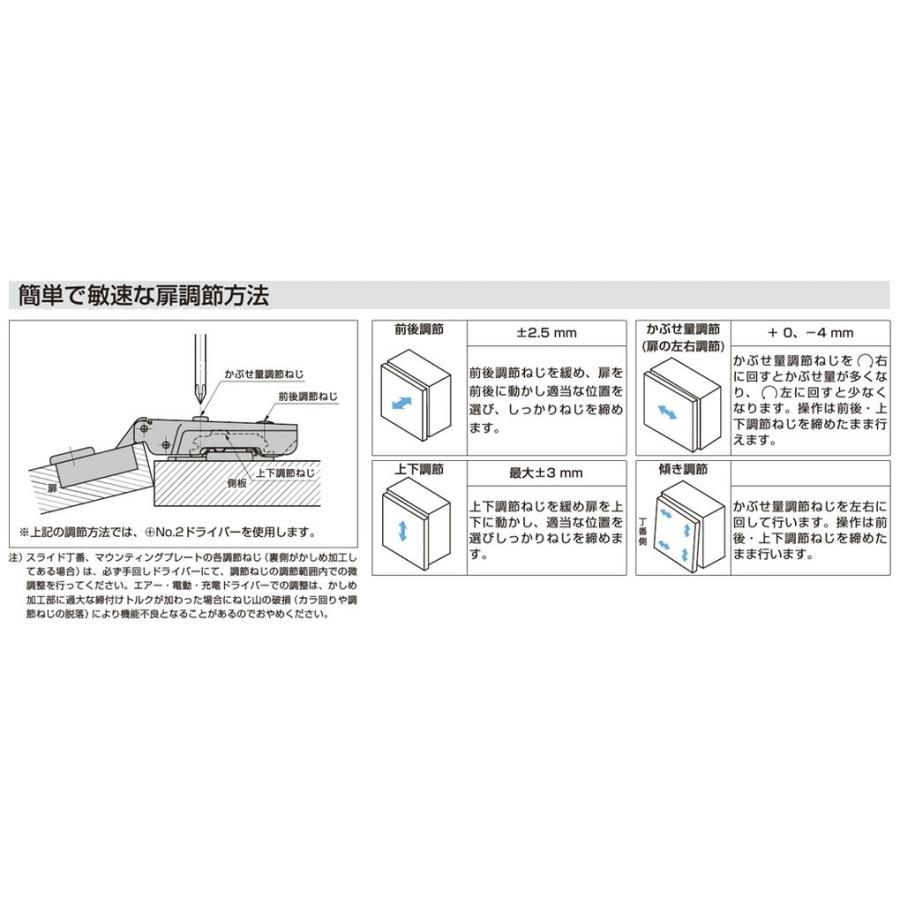 LAMP ワンタッチスライド丁番230-U26/0T カップ径Φ35インセット