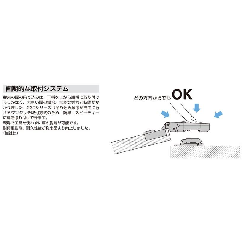LAMP ワンタッチスライド丁番 厚扉用 H230-C26/26T カップ径Φ40 全かぶせ キャッチ付|reple|12