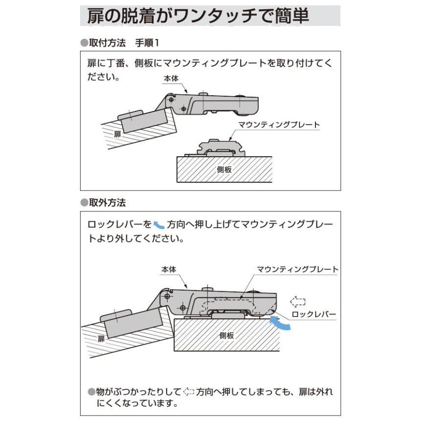 LAMP ワンタッチスライド丁番 厚扉用 H230-C26/26T カップ径Φ40 全かぶせ キャッチ付|reple|13