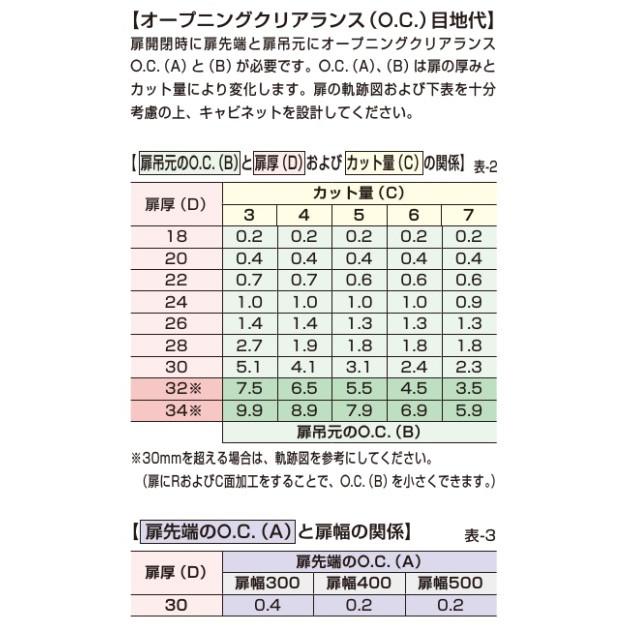 LAMP ワンタッチスライド丁番 厚扉用 H230-C26/26T カップ径Φ40 全かぶせ キャッチ付|reple|09