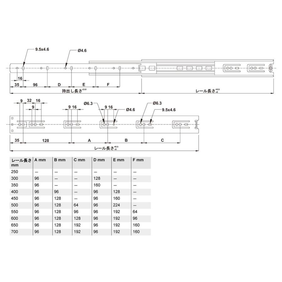 HAFELE スライドレール 3段引き FL35 450mm 黒色クロメート処理 ※1