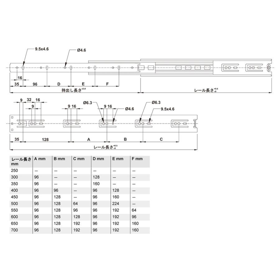 HAFELE スライドレール 3段引きFL35 700mm亜鉛メッキ処理※1セット(2本