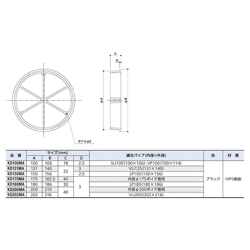 児玉 仮枠アンカー KD100MA（旧 大建プラスチックス DK100MA の仕様同一品） : リプレ ヤフー店 - 通販 - Yahoo ...