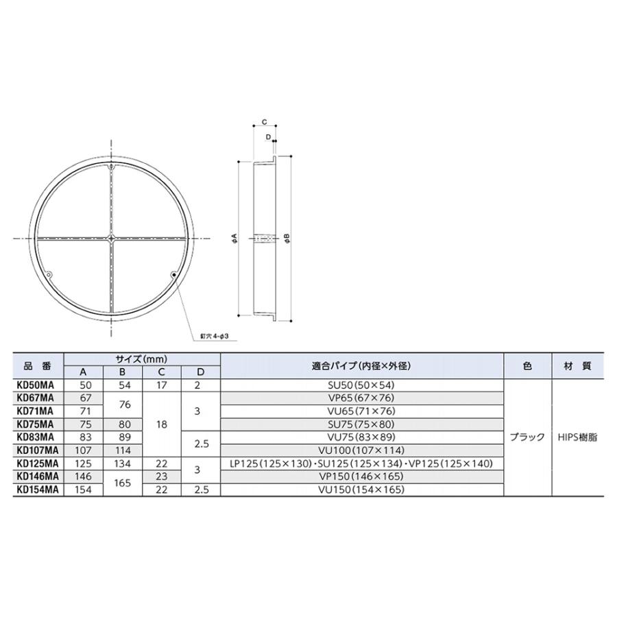 児玉 仮枠アンカー KD154MA（旧 大建プラスチックス DK154MA の仕様同一品） : リプレ ヤフー店 - 通販 - Yahoo ...