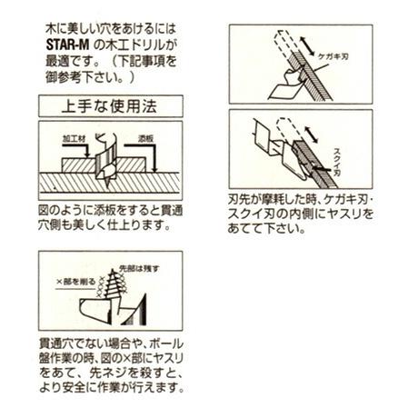 スターエム(STAR-M) ショートビット 4.5mm木工用 5-045｜reple｜03