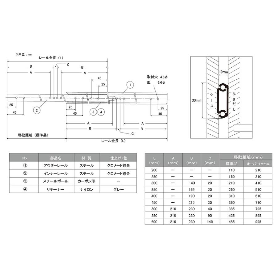 ウインク印 スライドレール 2段引きVT二段F型 500mm※1セット(2本)単位