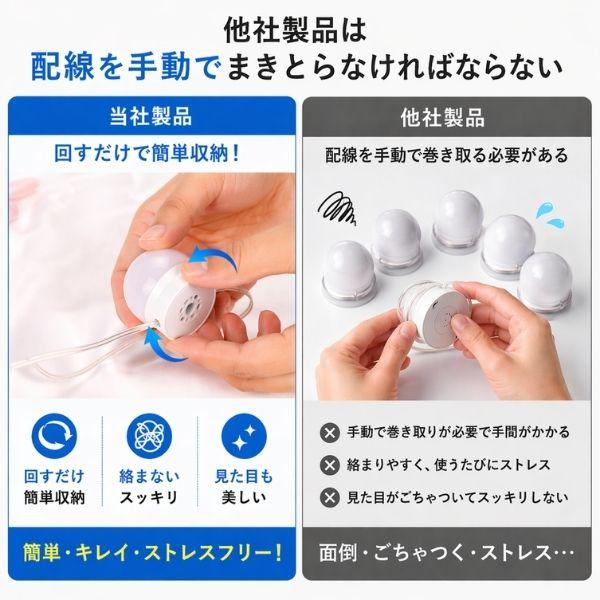 女優ライト 後付け 照明 ledライト 女優ミラー 電球 メイク 鏡 化粧 洗面所 化粧台 ドレッサー 明るい ミラーライト LED後付け |  | 02