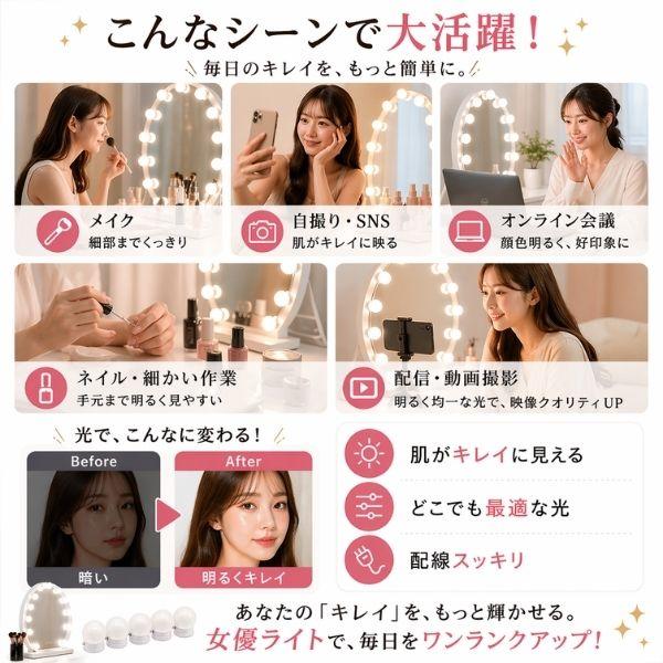 女優ライト 後付け 照明 ledライト 女優ミラー 電球 メイク 鏡 化粧 洗面所 化粧台 ドレッサー 明るい ミラーライト LED後付け |  | 03