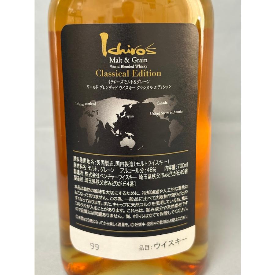 ★イチローズ モルト＆グレーン クラシカル エディション 700ml 48% World Blended Whisky★ | イチローズモルト | 07