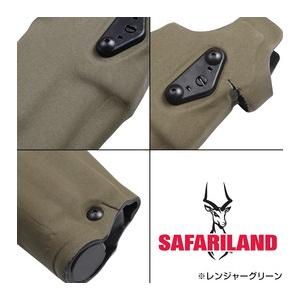 SAFARILAND ホルスター ALS Glock17/22他 X300/TLR1 Docter ドット