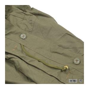 ポーランド軍放出品 テントシート 軍幕 オリーブドラブ [ 破損あり