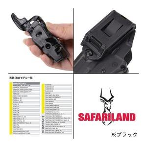 Safariland ホルスター 579 GLS コンパクト Glock19、PPQ、VP9、他 [ フラットダークアース / 左用 ]｜repmartjp｜07