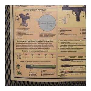 ミリタリーポスター Rpg7 ロケットランチャー 仕様図 サイズ イラストポスター ソビエト軍 Rpg 7 構図 設計図 クラフト紙 Rev ミリタリーショップ レプマート 通販 Yahoo ショッピング