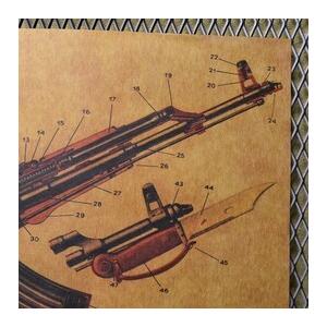 ミリタリーポスター Ussr Akm カラシニコフ突撃銃 仕様図 サイズ イラストポスター ソ連軍 Ak47 オートマチックakm 構図 設計図 Rev ミリタリーショップ レプマート 通販 Yahoo ショッピング