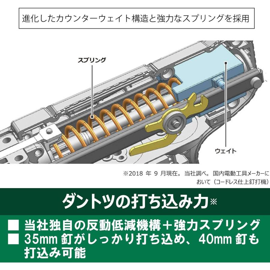 HiKOKI ハイコーキ 36V コードレス仕上釘打機 セット品
