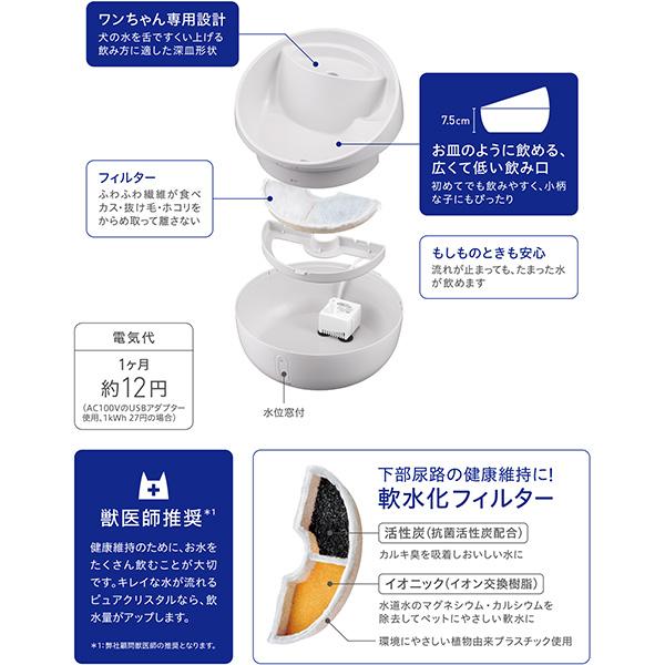 ピュアクリスタル ハロー 950mL 犬用 アーモンドミルク ジェックス ▽a