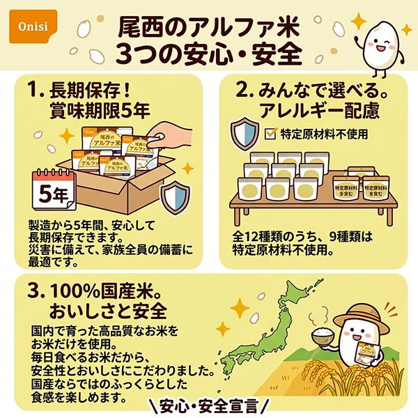 尾西食品 【賞味期限5年以上！】非常食 アルファ米 36食セット[12種類