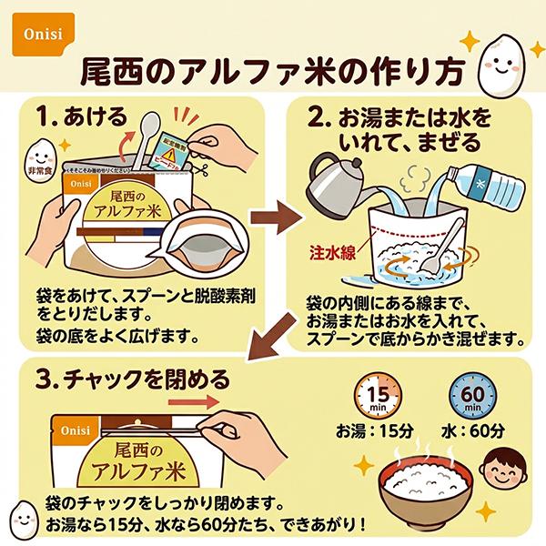 尾西食品 非常食 アルファ米 48食セット[12種類×各4袋] 防災食 保存食