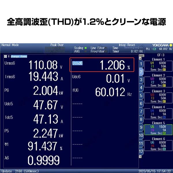 ASAGAO AS2000-JP+ASSP200-JP ポータブル電源+ソーラーパネルセット